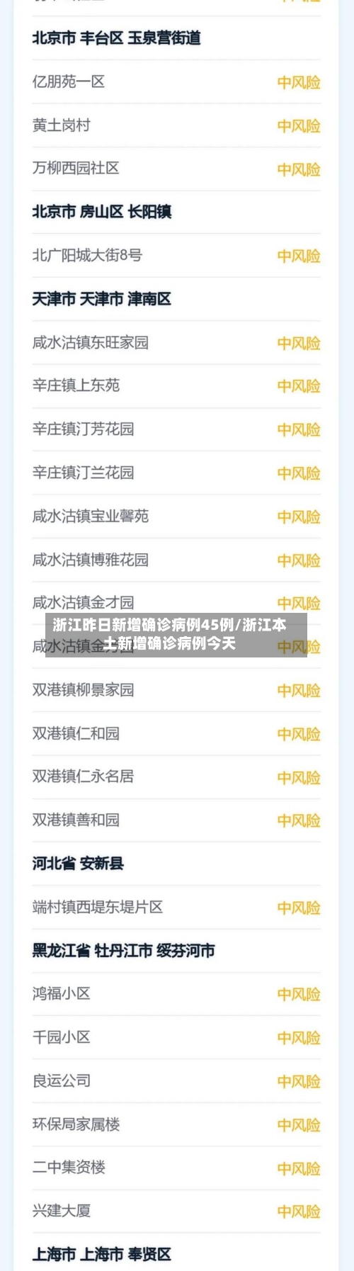 浙江昨日新增确诊病例45例/浙江本土新增确诊病例今天-第1张图片