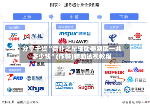 分享干货“德扑之星辅助器到底一共多少钱”(作弊)辅助透视教程-第2张图片