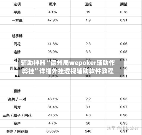 辅助神器“德州局wepoker辅助作弊挂”详细外挂透视辅助软件教程-第1张图片