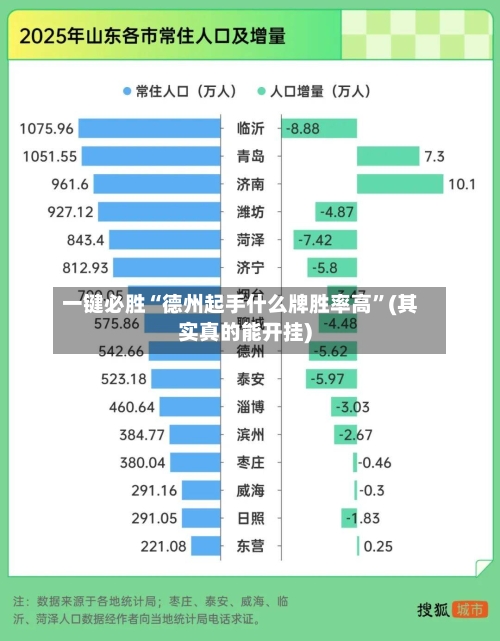 一键必胜“德州起手什么牌胜率高	”(其实真的能开挂)-第2张图片
