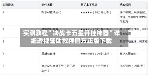 实测教程”决战卡五星开挂神器”详细透视辅助教程官方正版下载-第1张图片