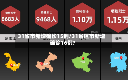 31省市新增确诊15例/31省区市新增确诊16例?-第2张图片