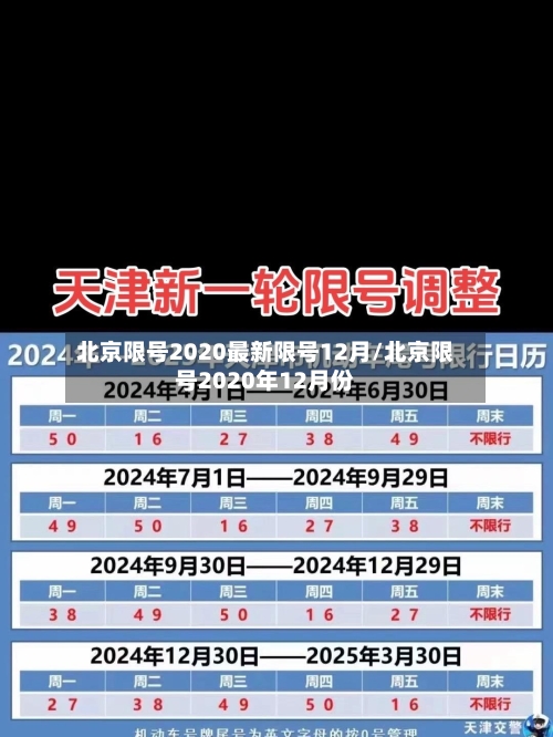 北京限号2020最新限号12月/北京限号2020年12月份-第2张图片