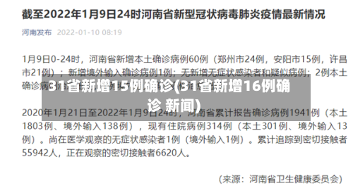 31省新增15例确诊(31省新增16例确诊 新闻)-第1张图片