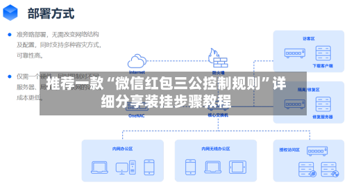 推荐一款“微信红包三公控制规则”详细分享装挂步骤教程-第2张图片