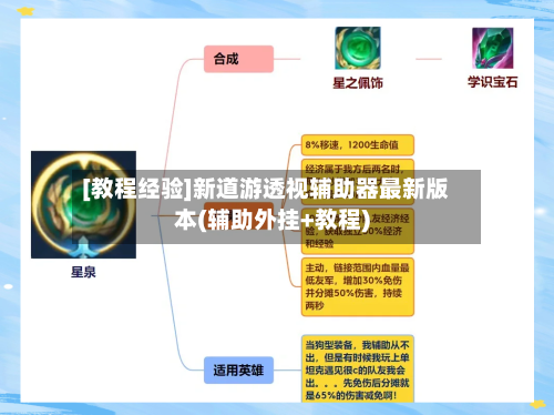 [教程经验]新道游透视辅助器最新版本(辅助外挂+教程)-第1张图片