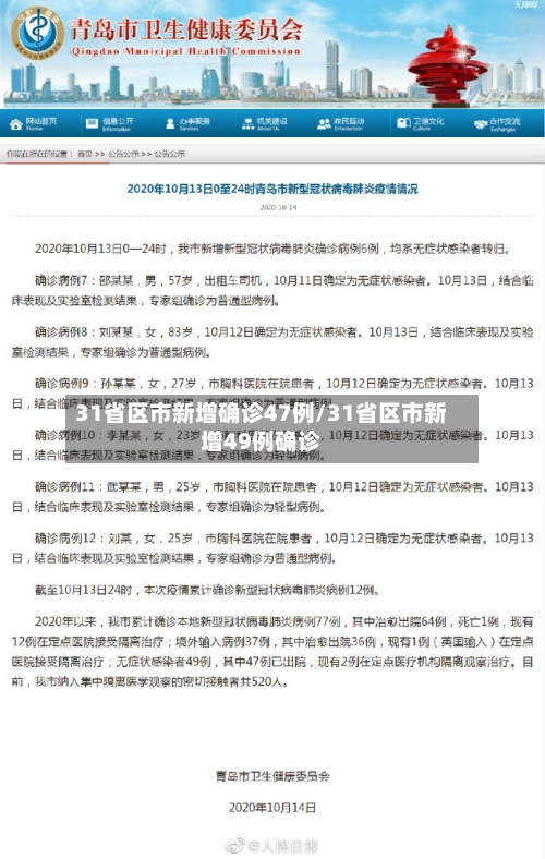 31省区市新增确诊47例/31省区市新增49例确诊-第1张图片