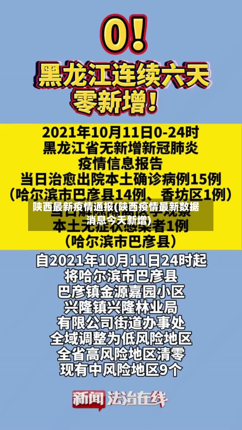 陕西最新疫情通报(陕西疫情最新数据消息今天新增)-第2张图片