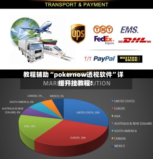 教程辅助“pokernow透视软件”详细开挂教程!-第1张图片