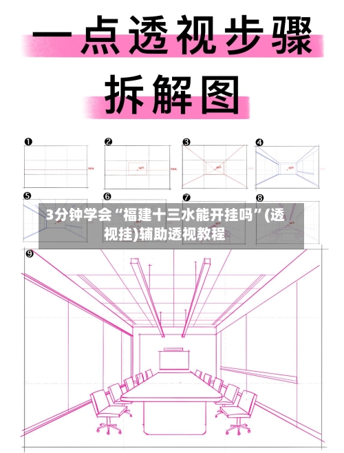 3分钟学会“福建十三水能开挂吗”(透视挂)辅助透视教程-第1张图片