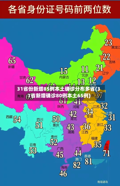 31省份新增85例本土确诊分布多省(31省新增确诊80例本土65例)-第1张图片