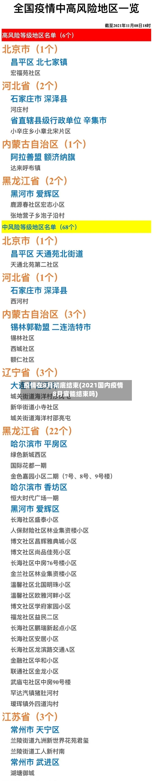 疫情在8月彻底结束(2021国内疫情8月底能结束吗)-第3张图片