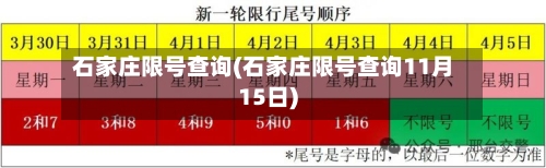 石家庄限号查询(石家庄限号查询11月15日)-第1张图片