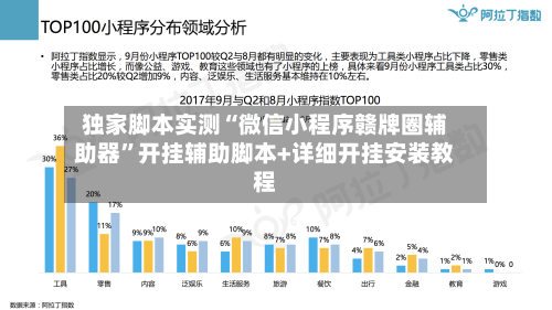独家脚本实测“微信小程序赣牌圈辅助器	”开挂辅助脚本+详细开挂安装教程-第3张图片