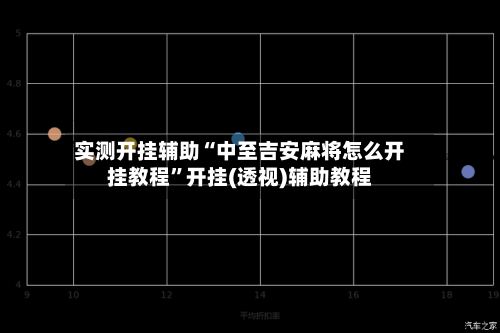 实测开挂辅助“中至吉安麻将怎么开挂教程	”开挂(透视)辅助教程-第1张图片