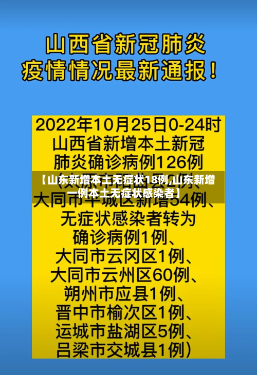 【山东新增本土无症状18例,山东新增一例本土无症状感染者】-第2张图片