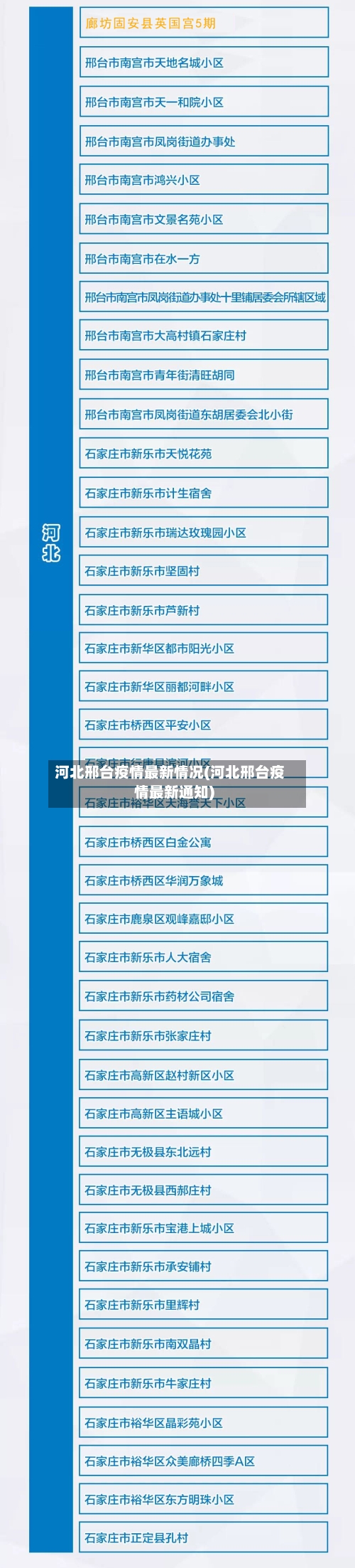 河北邢台疫情最新情况(河北邢台疫情最新通知)-第1张图片