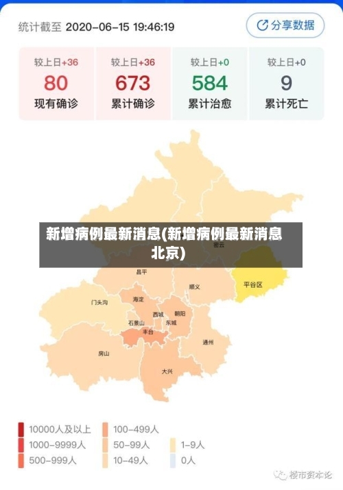 新增病例最新消息(新增病例最新消息北京)-第1张图片