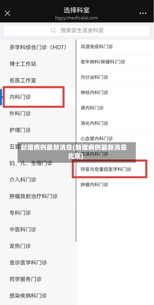 新增病例最新消息(新增病例最新消息北京)-第3张图片