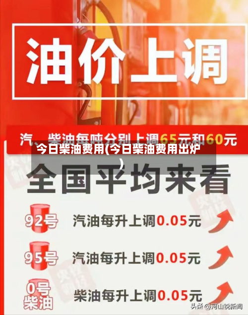 今日柴油费用(今日柴油费用出炉)-第1张图片