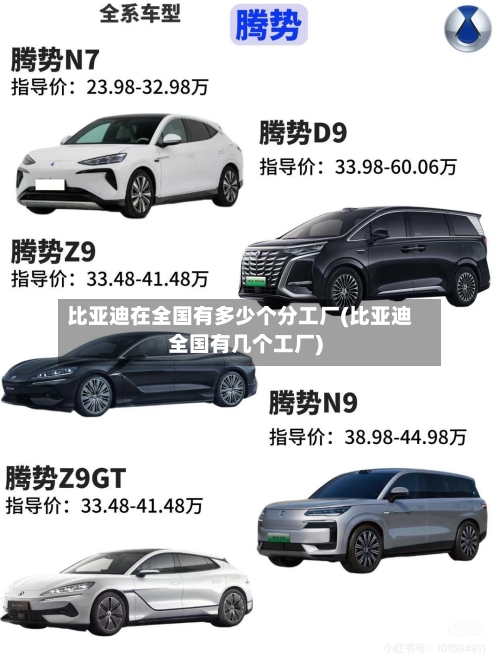 比亚迪在全国有多少个分工厂(比亚迪全国有几个工厂)-第1张图片