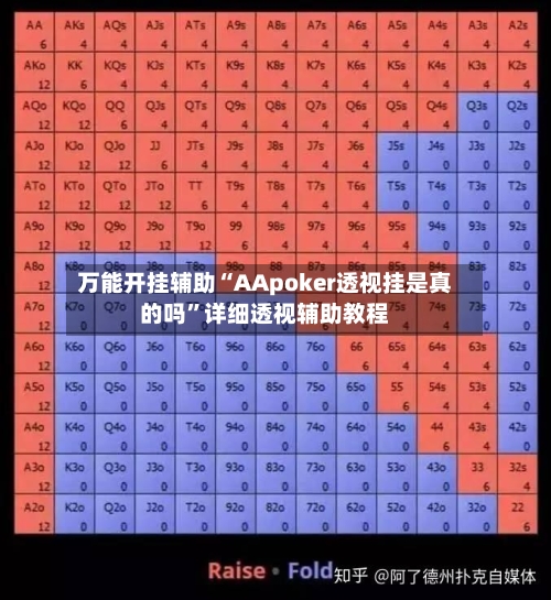 万能开挂辅助“AApoker透视挂是真的吗”详细透视辅助教程-第2张图片