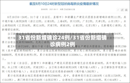 31省份新增确诊24例/31省份新增确诊病例2例-第2张图片