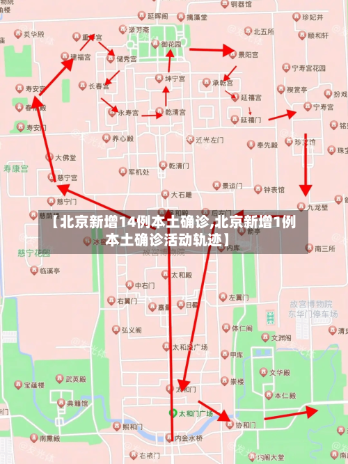 【北京新增14例本土确诊,北京新增1例本土确诊活动轨迹】-第2张图片