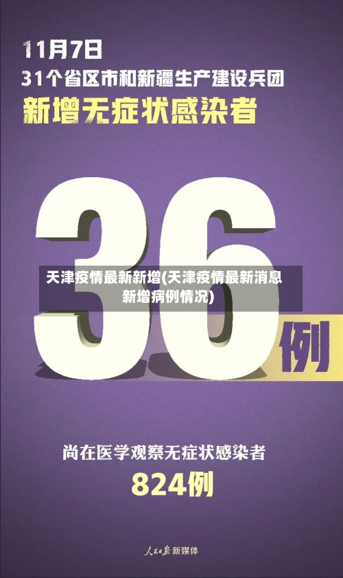 天津疫情最新新增(天津疫情最新消息新增病例情况)-第1张图片
