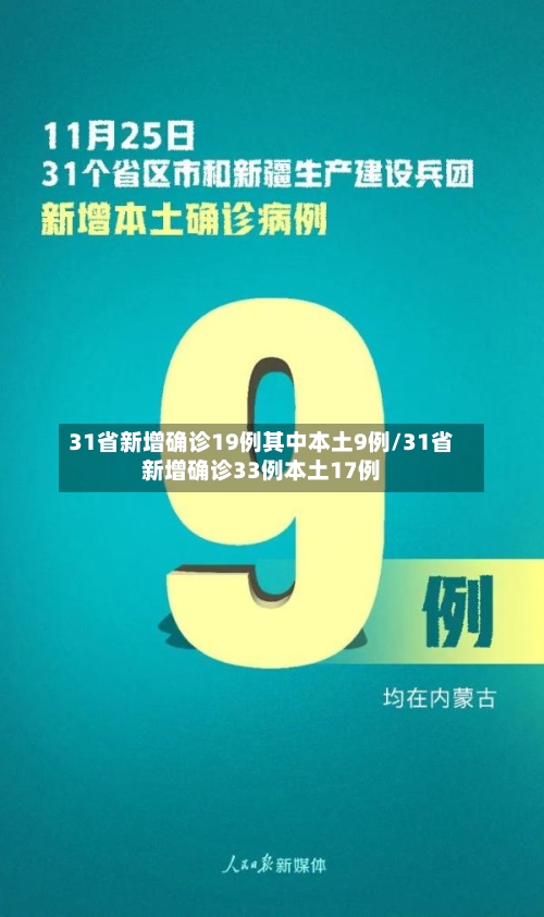 31省新增确诊19例其中本土9例/31省新增确诊33例本土17例-第1张图片