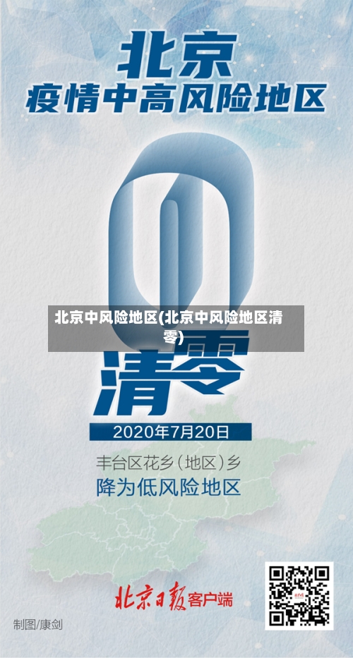 北京中风险地区(北京中风险地区清零)-第1张图片