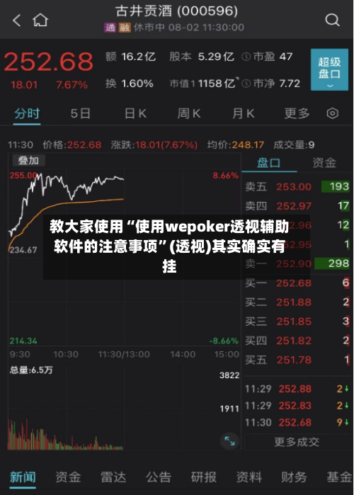 教大家使用“使用wepoker透视辅助软件的注意事项”(透视)其实确实有挂-第1张图片