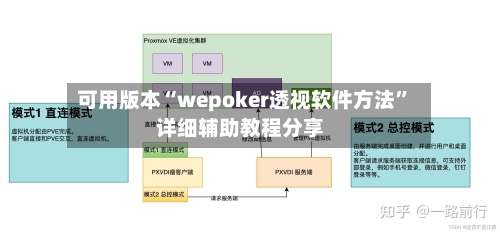 可用版本“wepoker透视软件方法”详细辅助教程分享-第3张图片