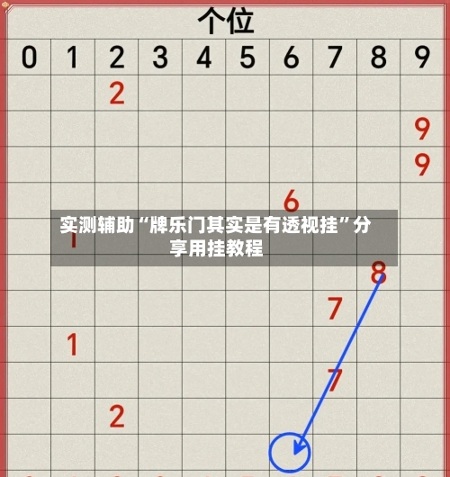 实测辅助“牌乐门其实是有透视挂	”分享用挂教程-第3张图片