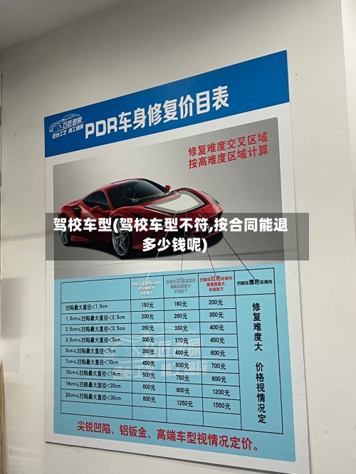 驾校车型(驾校车型不符,按合同能退多少钱呢)-第1张图片