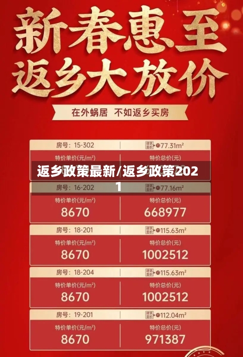 返乡政策最新/返乡政策2021-第1张图片