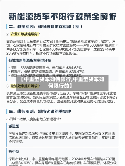【中重型货车如何限行,中重型货车如何限行的】-第1张图片