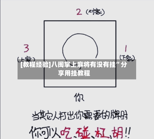 [教程经验]八闽掌上麻将有没有挂	”分享用挂教程-第1张图片