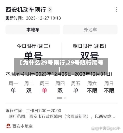 【为什么29号限行,29号限行尾号】-第1张图片