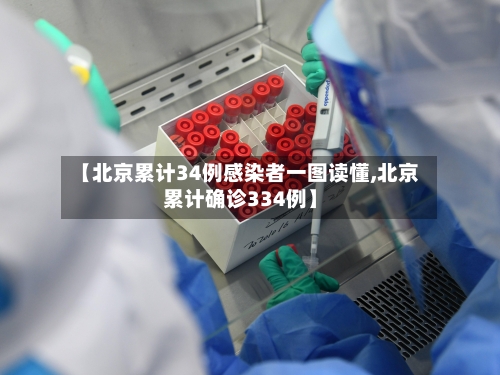【北京累计34例感染者一图读懂,北京累计确诊334例】-第1张图片