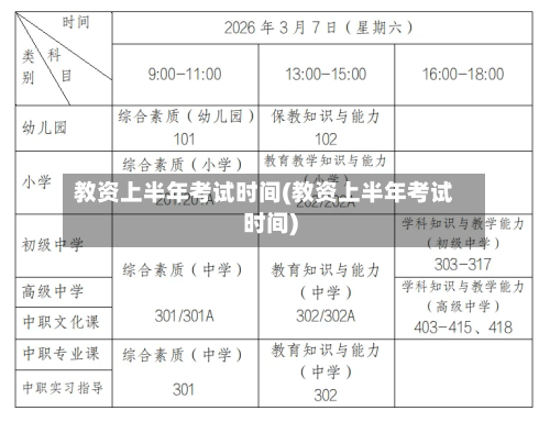 教资上半年考试时间(教资上半年考试时间)-第2张图片