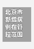 北京市新增病例在管控范围内(北京新增病例活动区域)-第2张图片