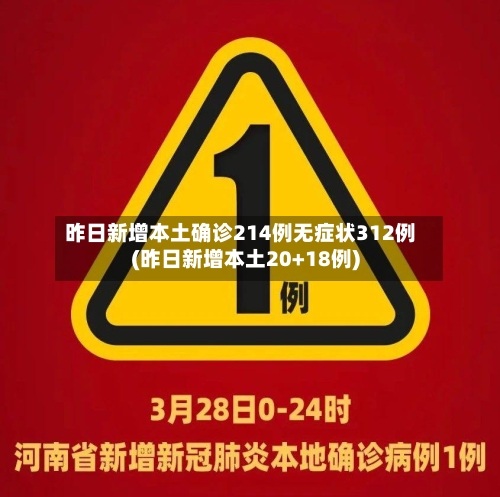 昨日新增本土确诊214例无症状312例(昨日新增本土20+18例)-第1张图片