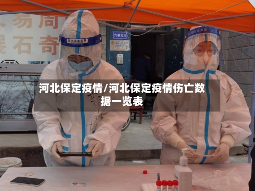 河北保定疫情/河北保定疫情伤亡数据一览表-第1张图片