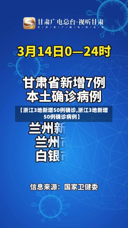 【浙江3地新增50例确诊,浙江3地新增50例确诊病例】-第1张图片