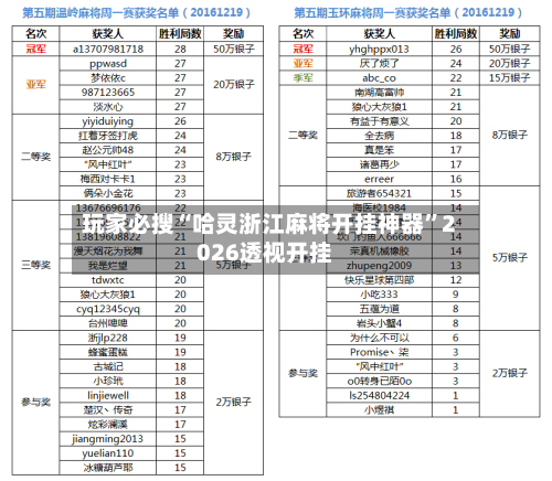玩家必搜“哈灵浙江麻将开挂神器”2026透视开挂-第1张图片