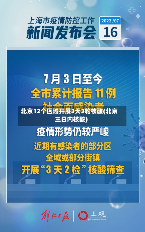 北京12个区域开展3天3轮核酸(北京三日内核酸)-第1张图片