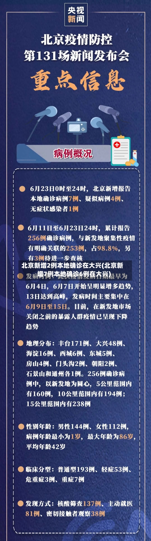 北京新增2例本地确诊在大兴(北京新增7例本地确诊6例在大兴)-第2张图片