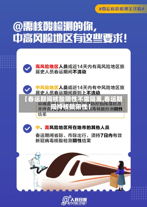 【春运期间核酸阴性不需隔离,春运期间持核酸阴性】-第1张图片