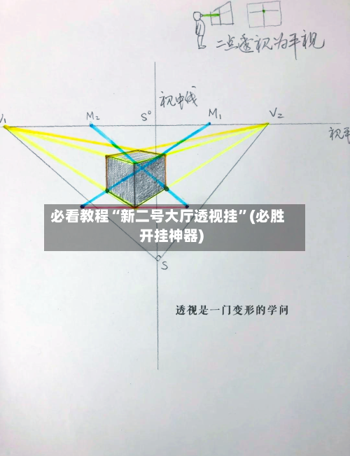必看教程“新二号大厅透视挂”(必胜开挂神器)-第1张图片